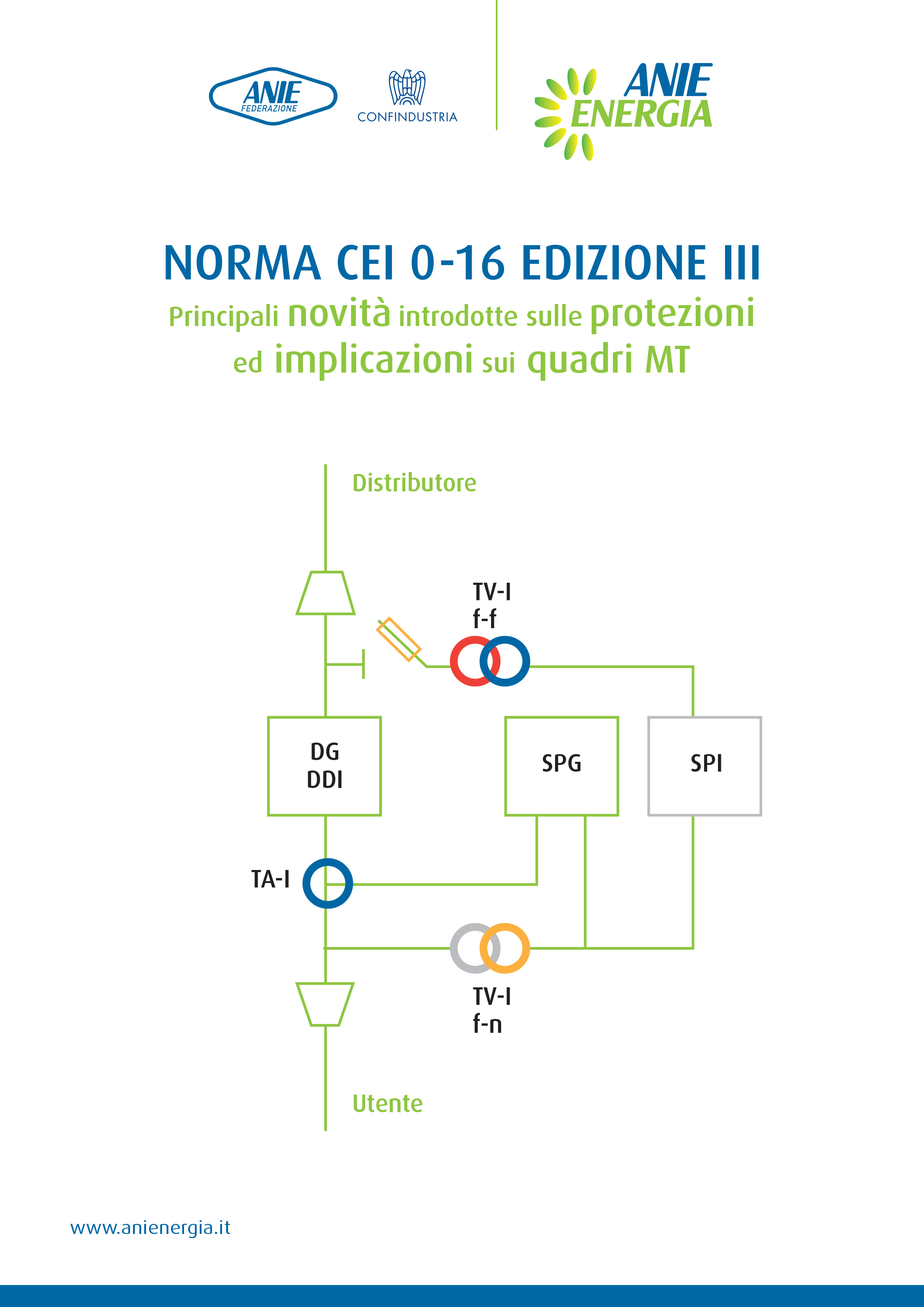 ANIE-CEI-0-16-ed-III-maggio2013